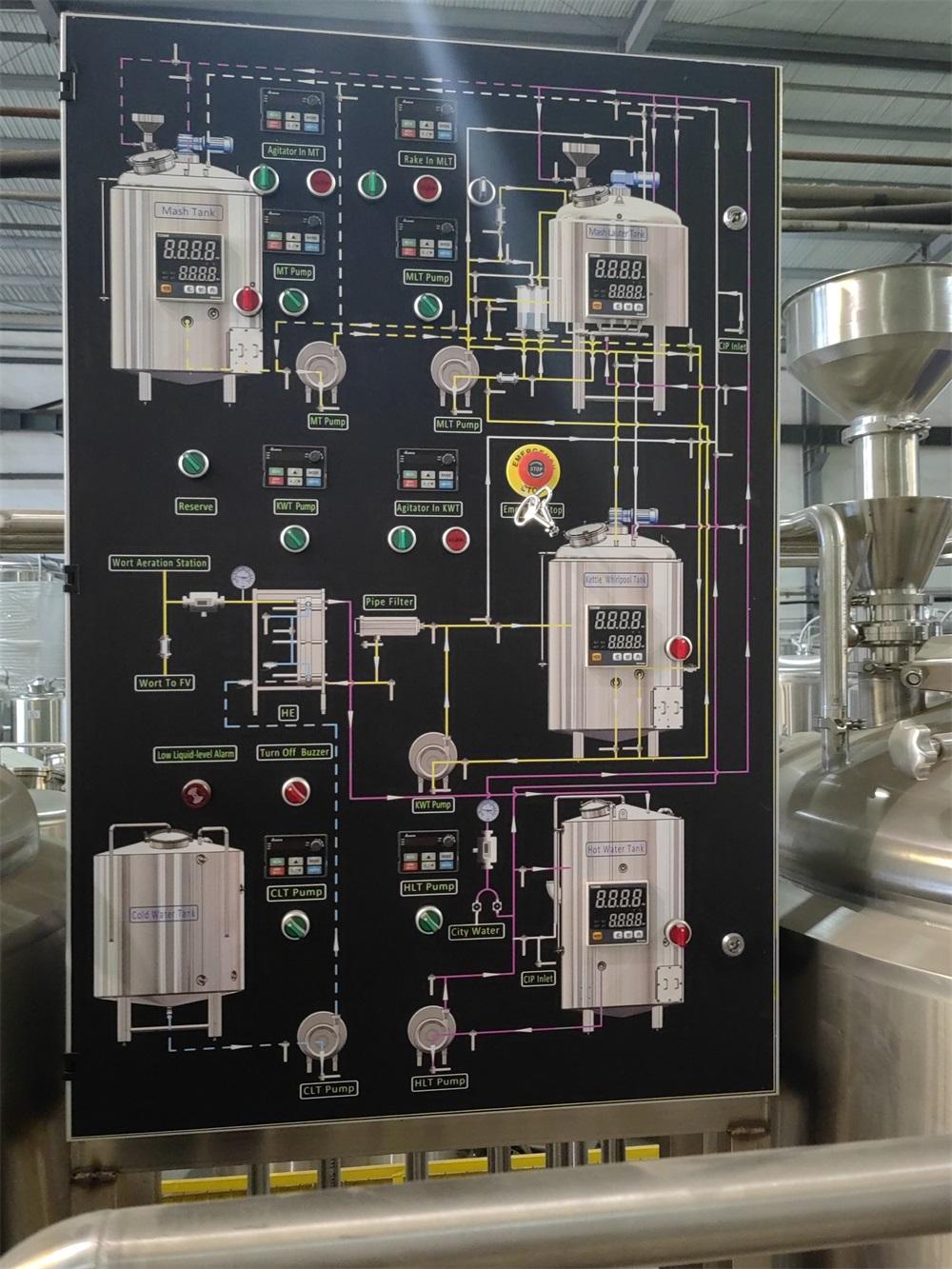  brewhouse control with flow chart, brewery, beer brewing process, brewery equipment, brewhouse system, beer brewing system